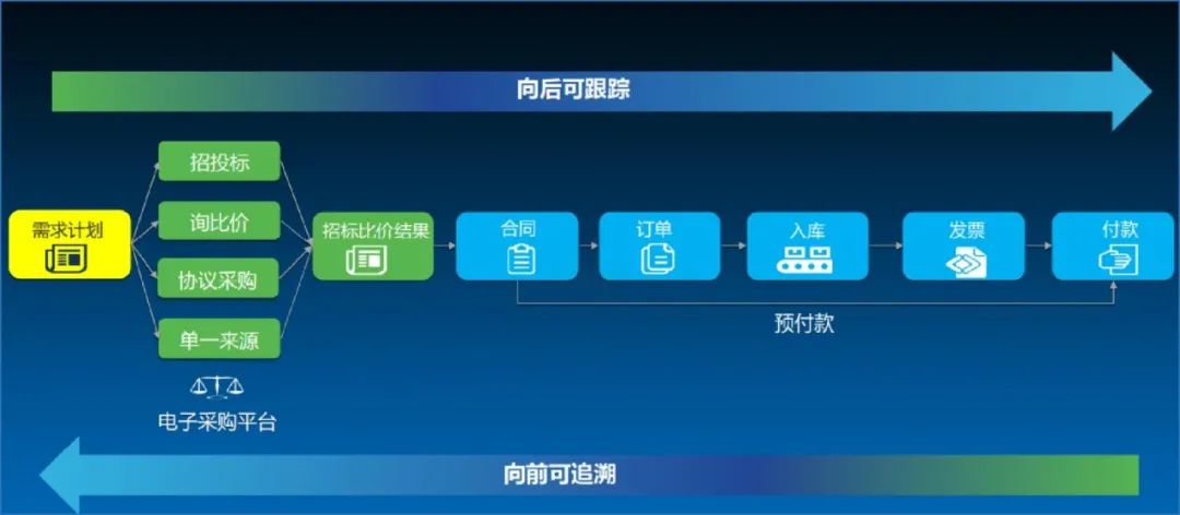 圖片 圖片