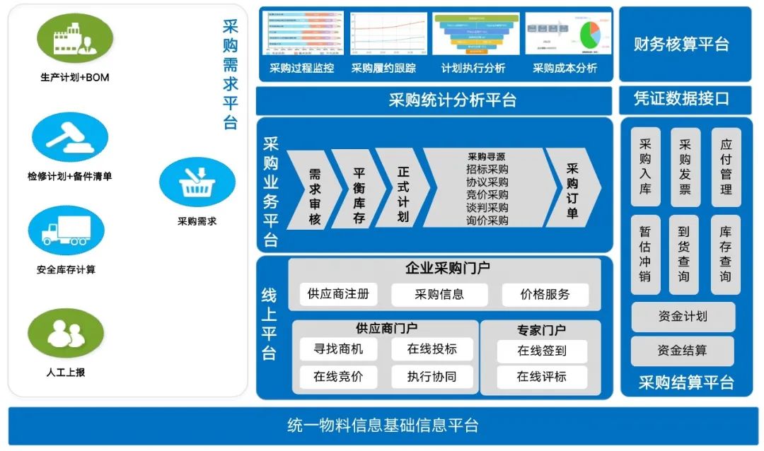 圖片 圖片